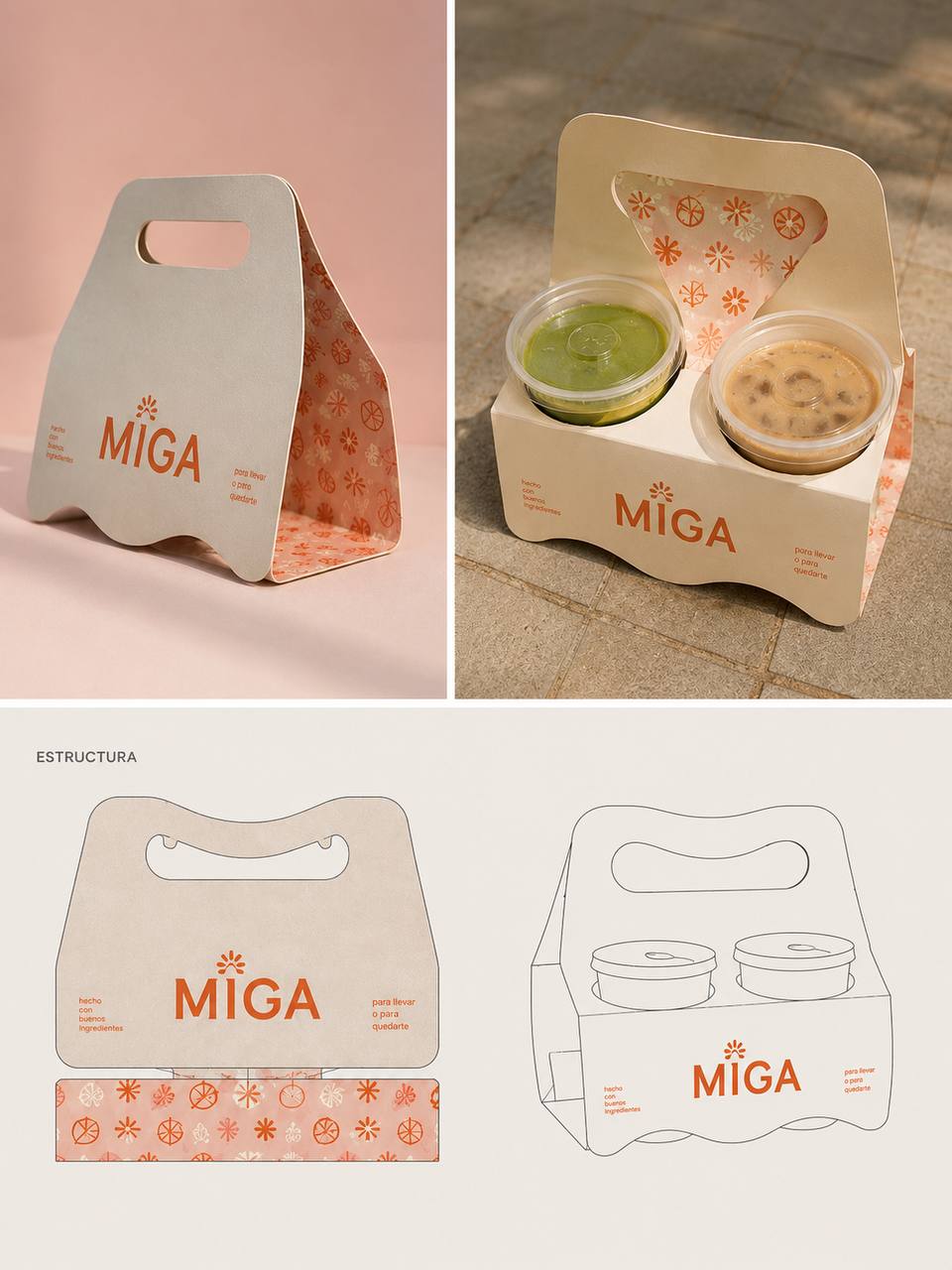 Packaging — MIGA
